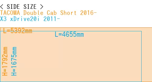 #TACOMA Double Cab Short 2016- + X3 xDrive20i 2011-